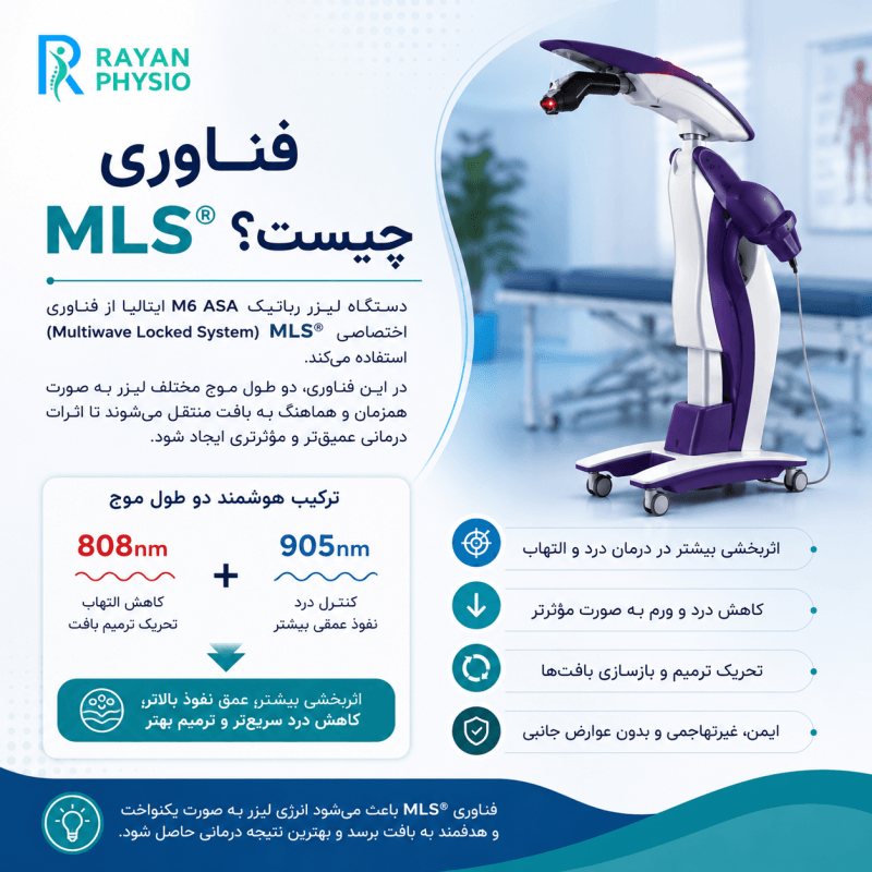 لیزر رباتیک M6 ASA ایتالیا چیست؟ | مزایا، کاربردها و تفاوت با لیزر پرتوان معمولی