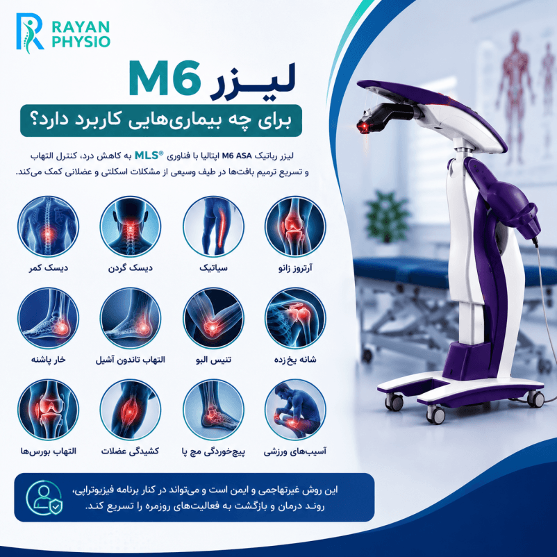 لیزر رباتیک M6 ASA ایتالیا چیست؟ | مزایا، کاربردها و تفاوت با لیزر پرتوان معمولی