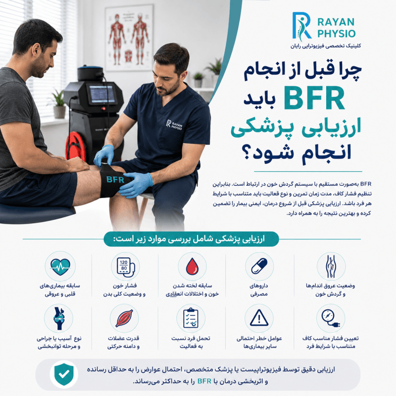 چه افرادی نباید از BFR استفاده کنند؟ موارد منع مصرف و نکات مهم قبل از شروع درمان