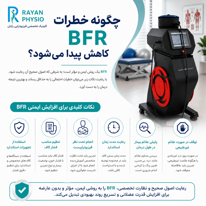 چه افرادی نباید از BFR استفاده کنند؟ موارد منع مصرف و نکات مهم قبل از شروع درمان