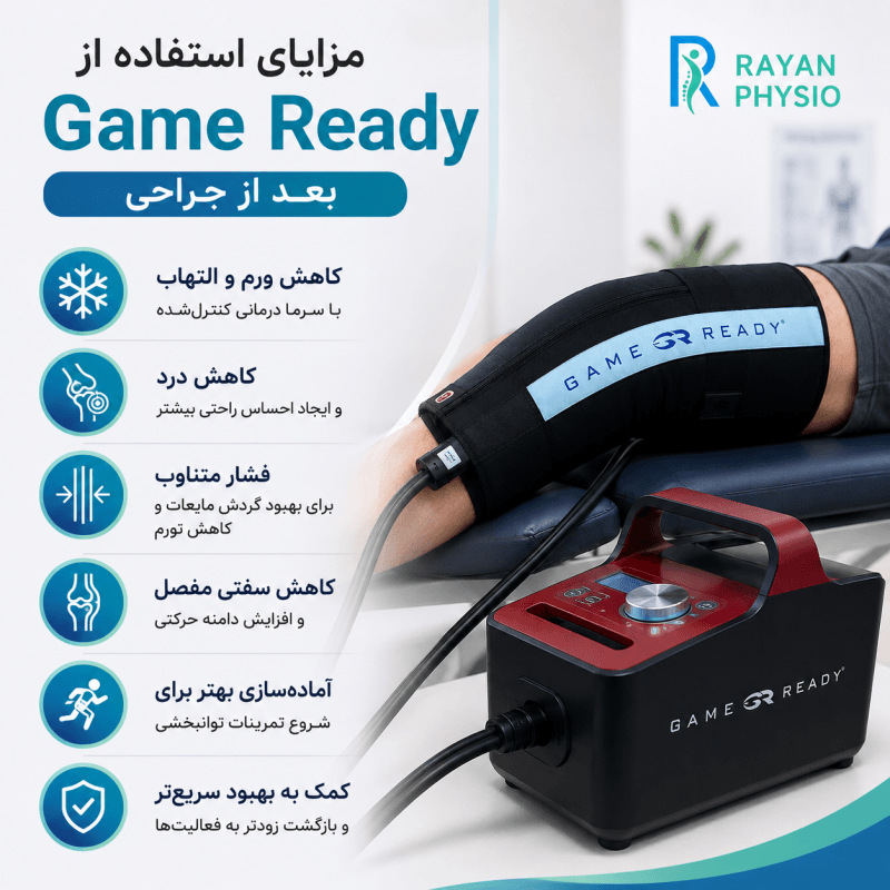 کاهش ورم بعد از جراحی با Game Ready | مزایا، نحوه عملکرد و نقش آن در توانبخشی