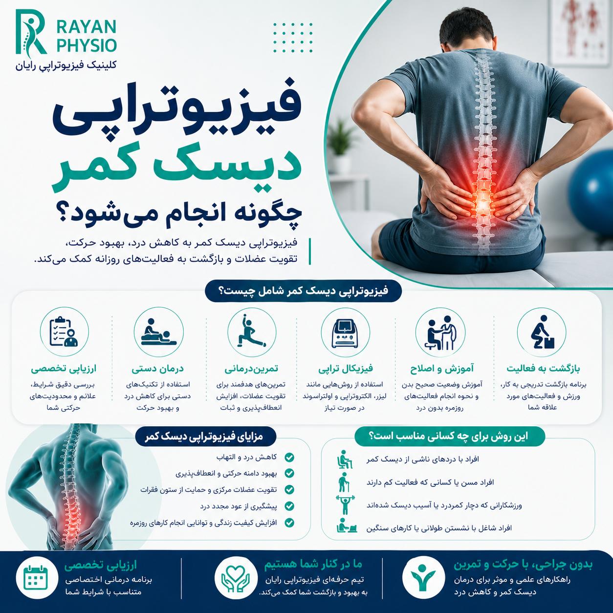 فیزیوتراپی دیسک کمر؛ روشهای درمان و توانبخشی