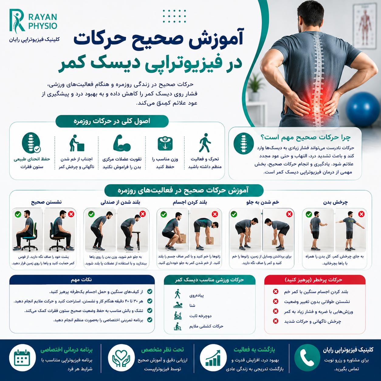 فیزیوتراپی دیسک کمر؛ روشهای درمان و توانبخشی