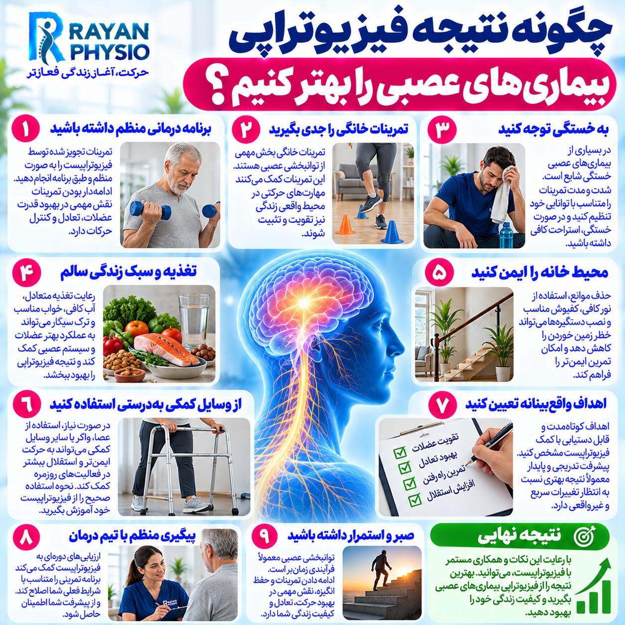 فیزیوتراپی بیماریهای عصبی چگونه به بهبود حرکت، تعادل و قدرت عضلات کمک میکند؟ با روشهای توانبخشی عصبی و تمرینات حرکتی آشنا شوید.