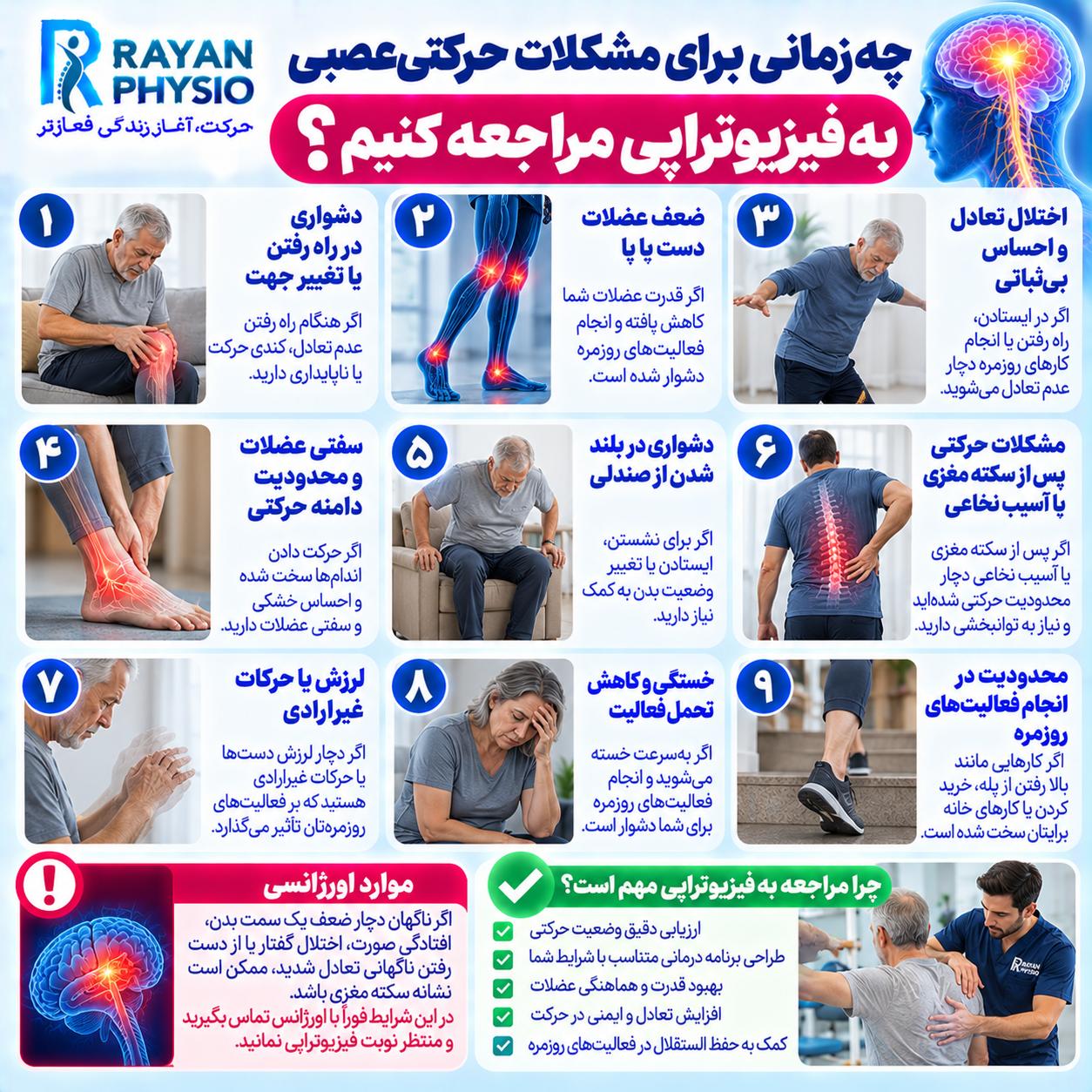 فیزیوتراپی بیماریهای عصبی چگونه به بهبود حرکت، تعادل و قدرت عضلات کمک میکند؟ با روشهای توانبخشی عصبی و تمرینات حرکتی آشنا شوید.